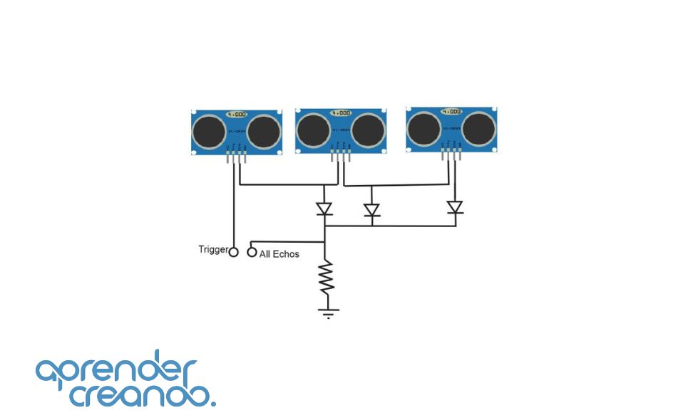 sensor de ultrasonido